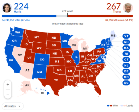 Trump claims victory over Harris in US presidential election