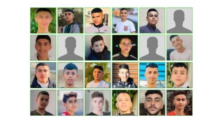 West Bank: 170 under-18 children killed, 1, 400 injured since Oct 2023 —REPORT