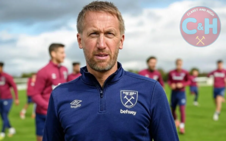 West Ham United appoint Graham Potter as  Head Coach Graham Potter
