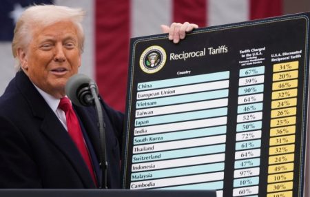 Nigeria among over 60 nations hit by Trump’s reciprocal tariff plan Trump with reciprocal tariff