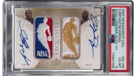 A rare Jordan-Bryant Kobe dual-signed card sold for \$12.9m, breaking the sports trading card record and becoming the second most valuable sports collectible ever.