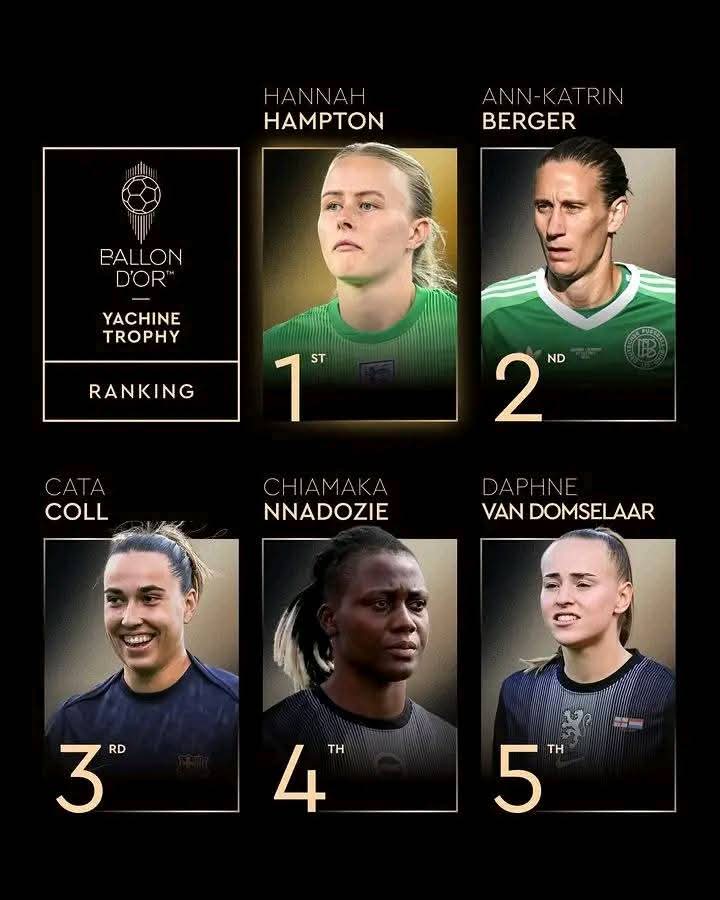 Top 5 ranking 