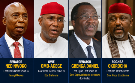APC Primaries: How powerful senators, party heavyweights lost their return tickets